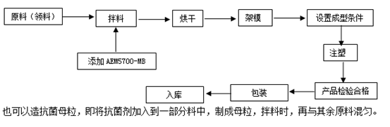 企业微信截图_17120417804613