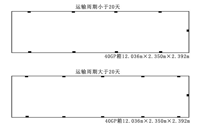 防霉包装厂家